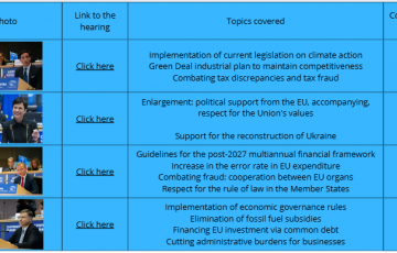 Highlights of the hearings on Thursday 7 November